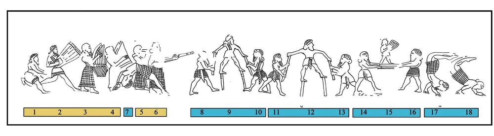 Zeichnung von Huppû und Musikern auf einer Schale. Die Musiker halten verschiedene Musikinstrumente während die Akrobaten Turnübungen vorführen und auf hohen Stelzen laufen.